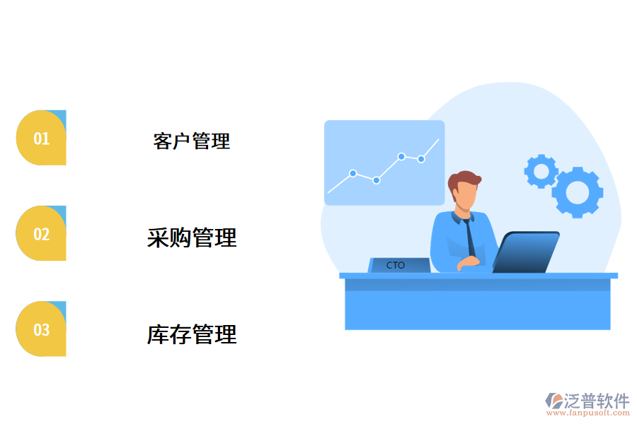 機(jī)械erp系統(tǒng)有什么價(jià)值?.png