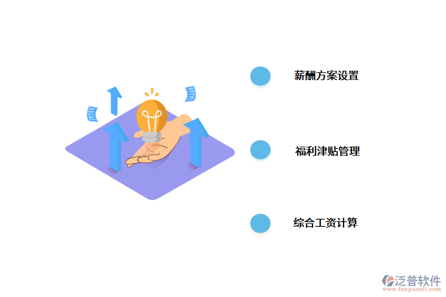 使用員工薪酬管理軟件帶來(lái)什么好處?.png