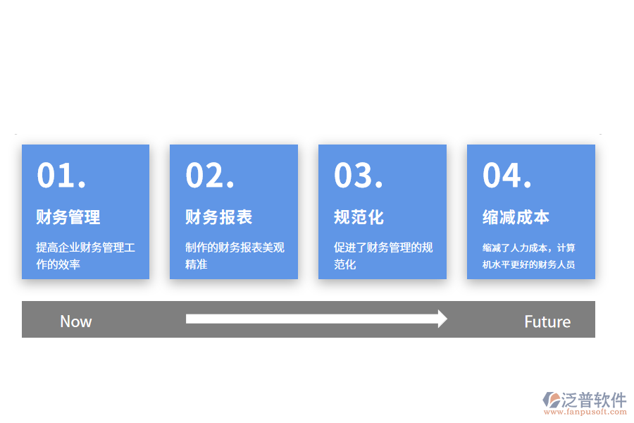 泛普軟件財務管理軟件的作用有哪些