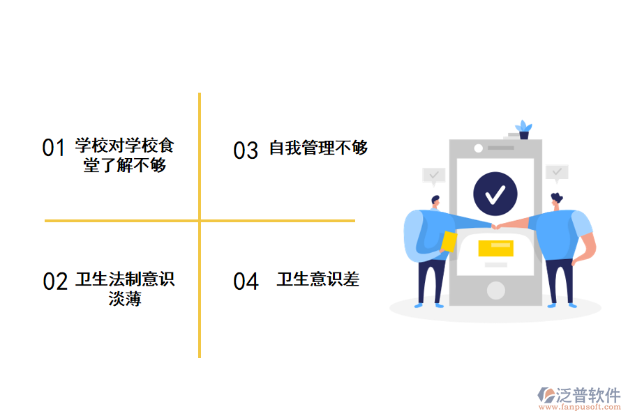 學校食堂出入庫管理存在的問題