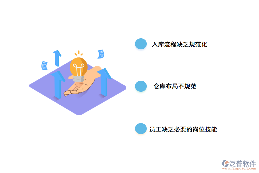 采購(gòu)入庫(kù)管理存在的問題
