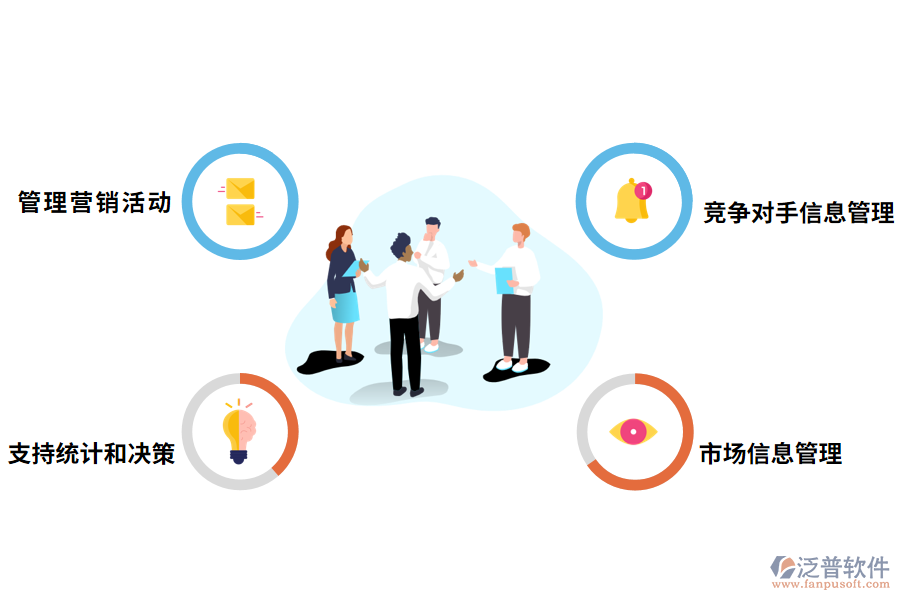 泛普軟件競爭對(duì)手信息管理系統(tǒng)的功能有哪些