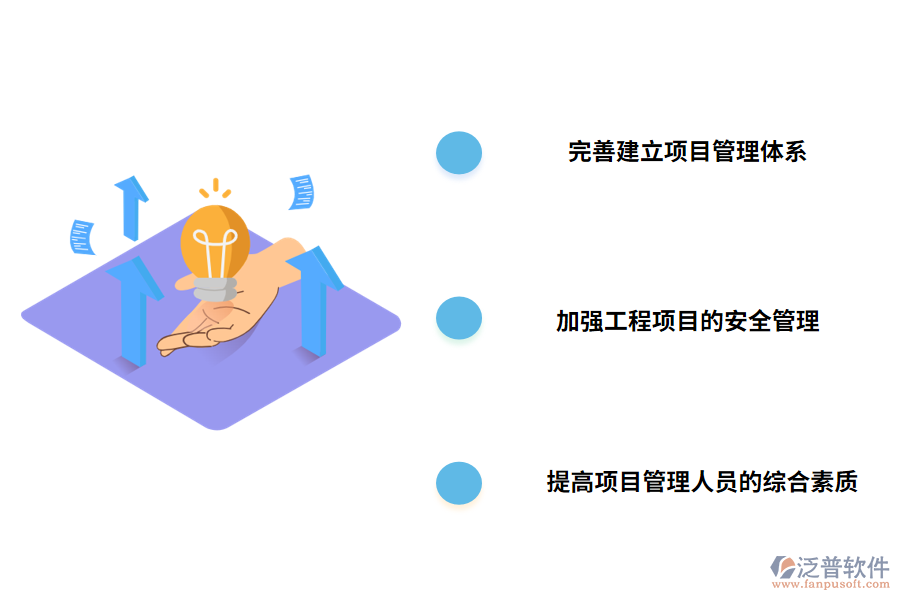 工程項(xiàng)目管理的對策
