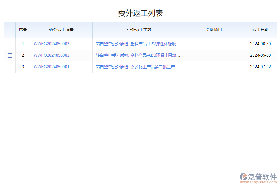 泛普軟件-委外產品返工管理軟件的功能