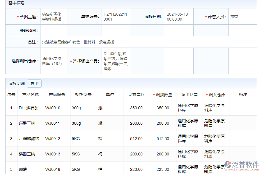  為什么需要倉庫調(diào)撥管理軟件系統(tǒng)