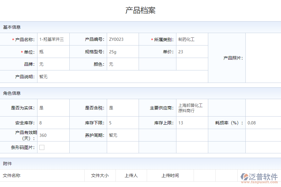 為什么需要庫(kù)存商品收發(fā)存匯總系統(tǒng)