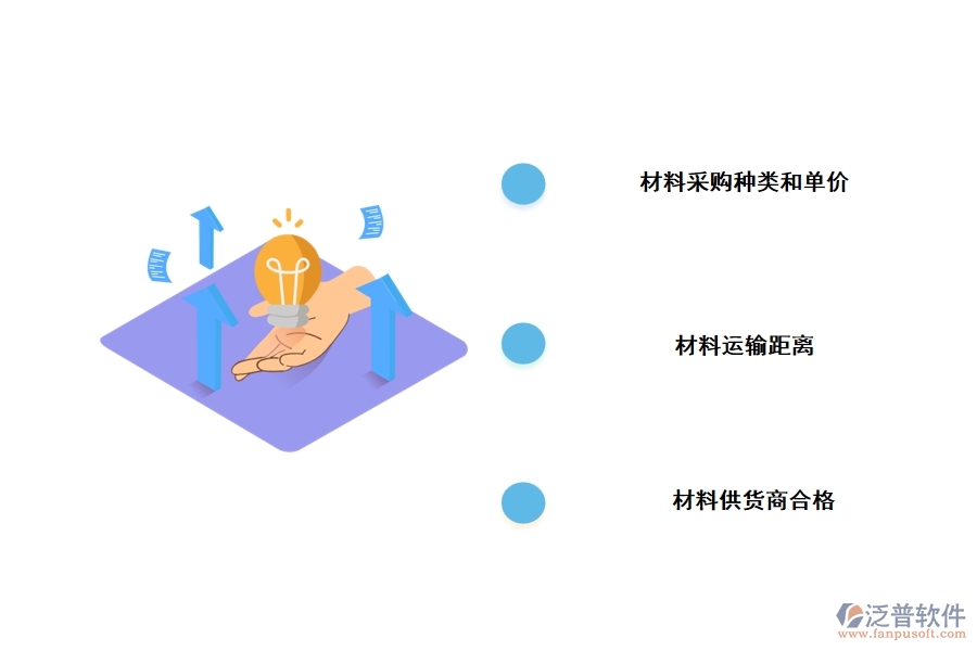 投標階段的材料要點