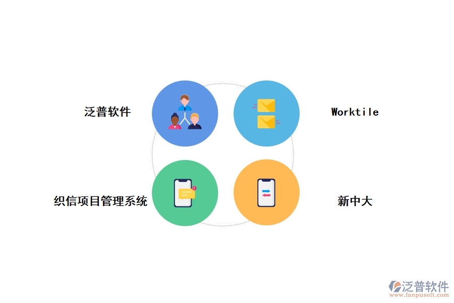 有用的工程項目管理軟件有哪些