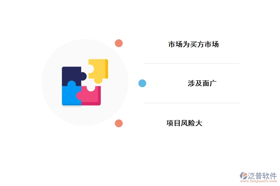 那么目前通信行業(yè)的項目管理存在哪些問題呢?