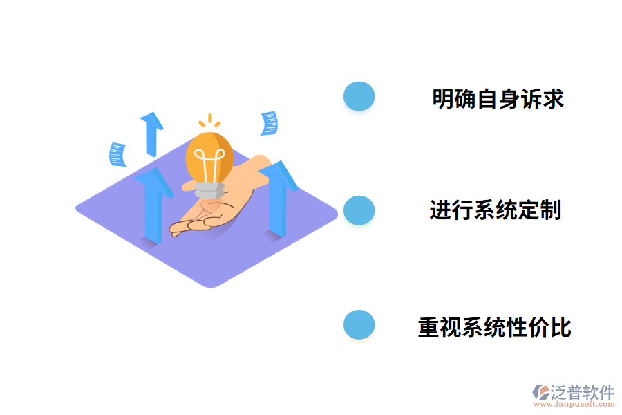 預算不多怎么挑醫(yī)療設(shè)備制造ERP