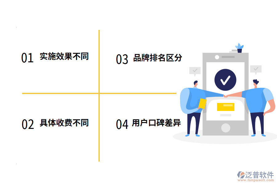 房地產ERP系統(tǒng)的供應商差別