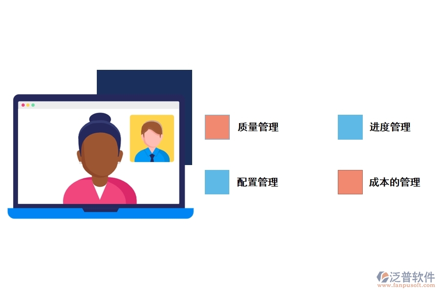 泛普軟件項目管理系統(tǒng)主要從哪些方面幫助通信工程企業(yè)進行管理?