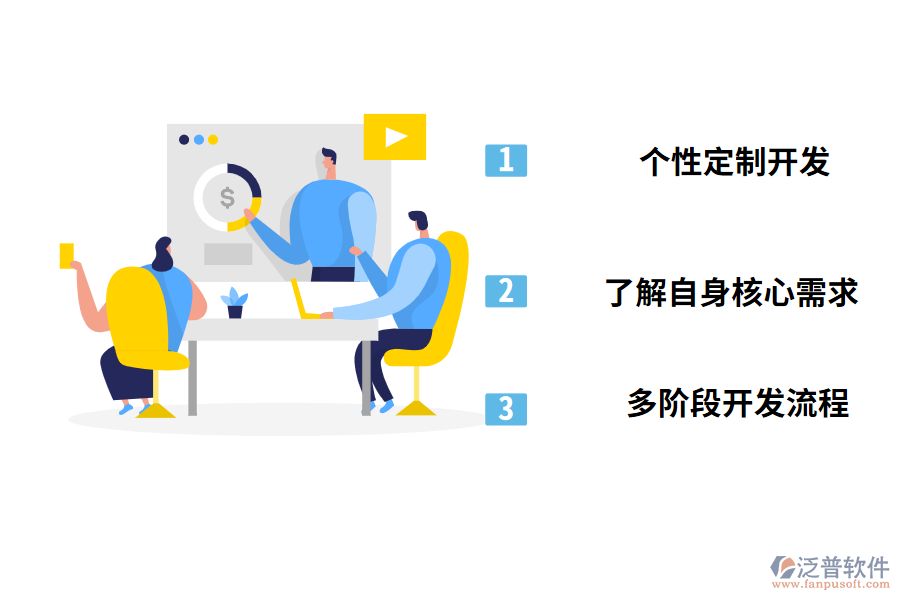財務(wù)ERP