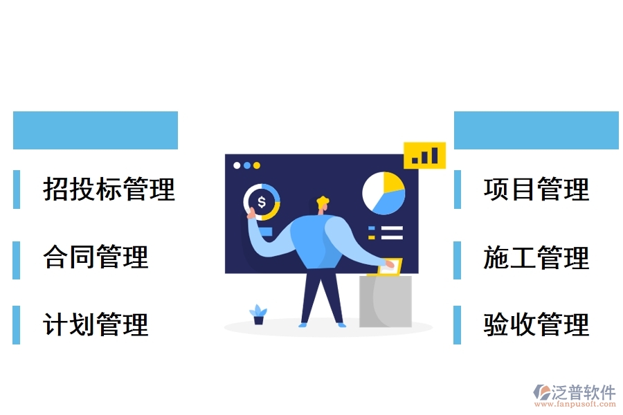 小程序工程管理軟件的優(yōu)勢(shì)是什么