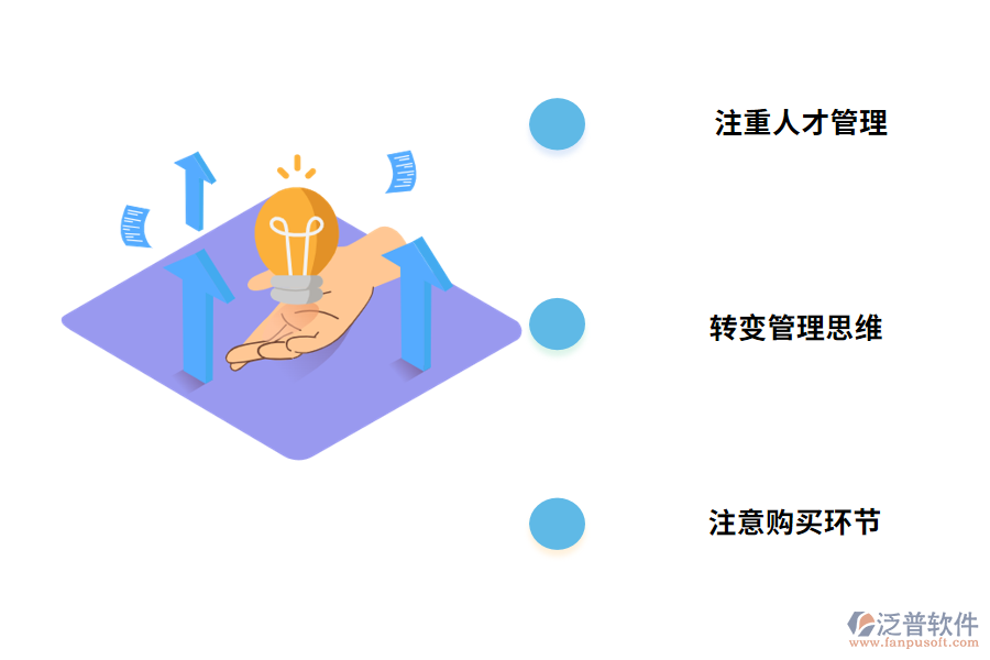 財務管理體系的風險規(guī)避方法有哪些？