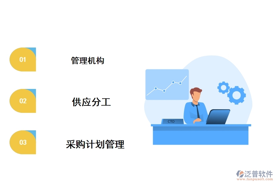 工程材料管理軟件總需求計劃的內容有哪些