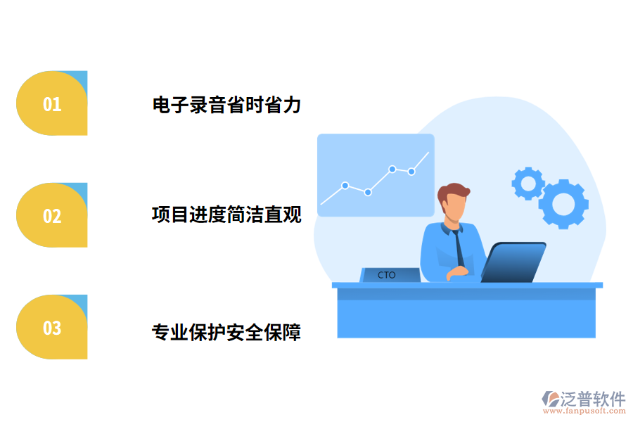 用戶在使用工程項(xiàng)目管理軟件時(shí)的感受