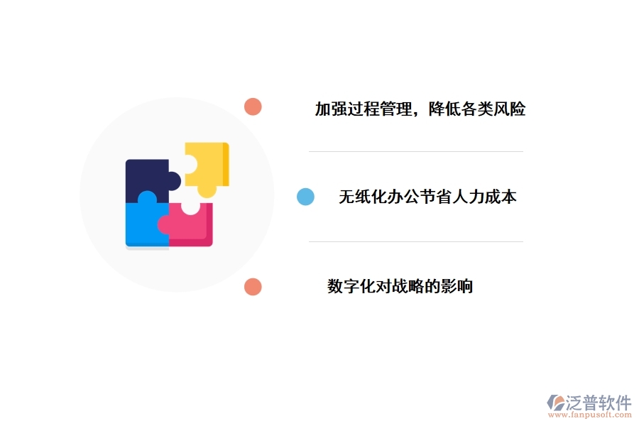 數(shù)字化能給工程企業(yè)帶來(lái)什么