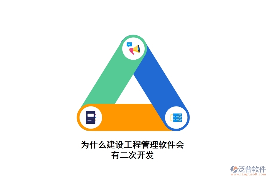 為什么建設工程管理軟件會有二次開發(fā)