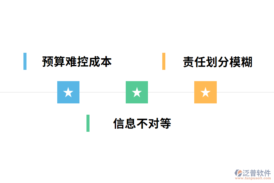 如何通過軟件改善項目管理系統(tǒng)的現狀