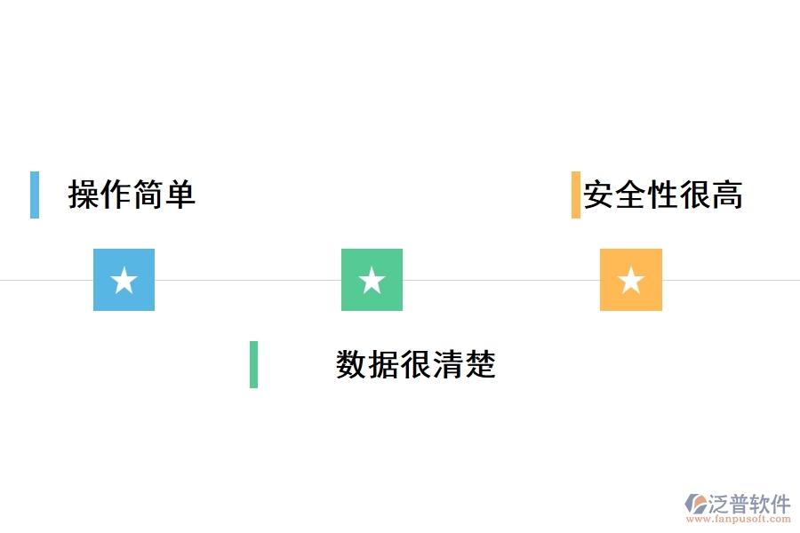 工程施工倉(cāng)庫(kù)管理軟件有什么優(yōu)勢(shì)