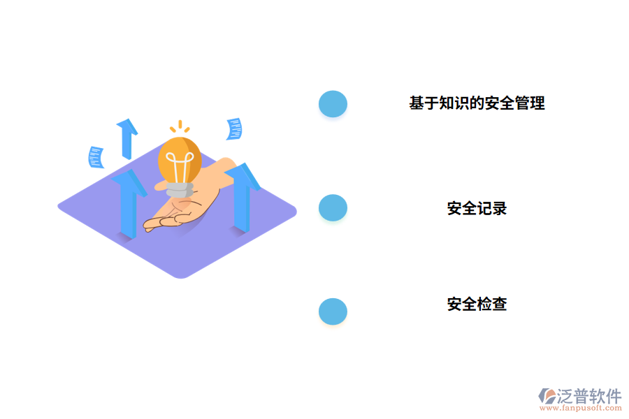 現(xiàn)場項(xiàng)目管理系統(tǒng)的功能