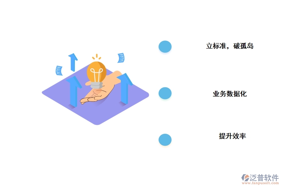 泛普全過(guò)程工程管理軟件有哪些亮點(diǎn)