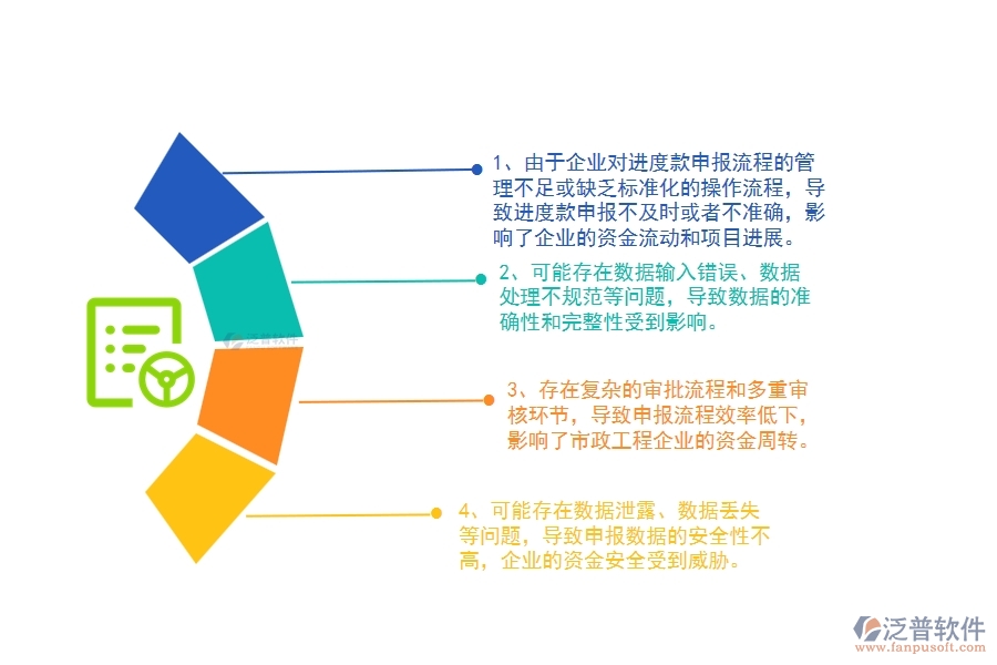 國內(nèi)80%的市政工程企業(yè)在進(jìn)度款申報列表中普遍存在的問題