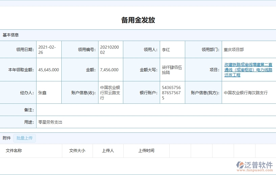 　三、電力工程項(xiàng)目管理系統(tǒng)在備用金發(fā)放中的主要功能