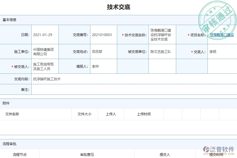 泛普軟件的電力工程項目管理系統(tǒng)在技術交底查詢中的價值