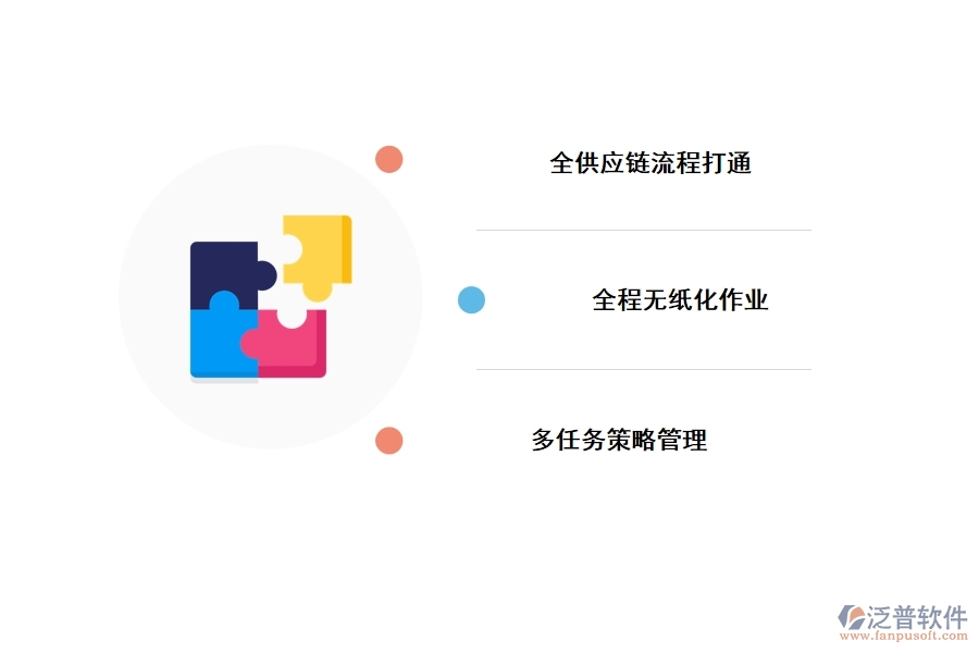 泛普工程銷售庫存管理軟件有哪些亮點(diǎn)