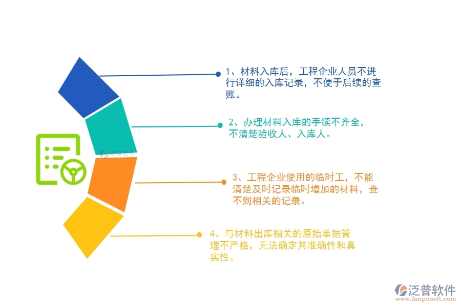 國(guó)內(nèi)80%電力企業(yè)在材料進(jìn)出庫(kù)匯總表中普遍存在的問(wèn)題