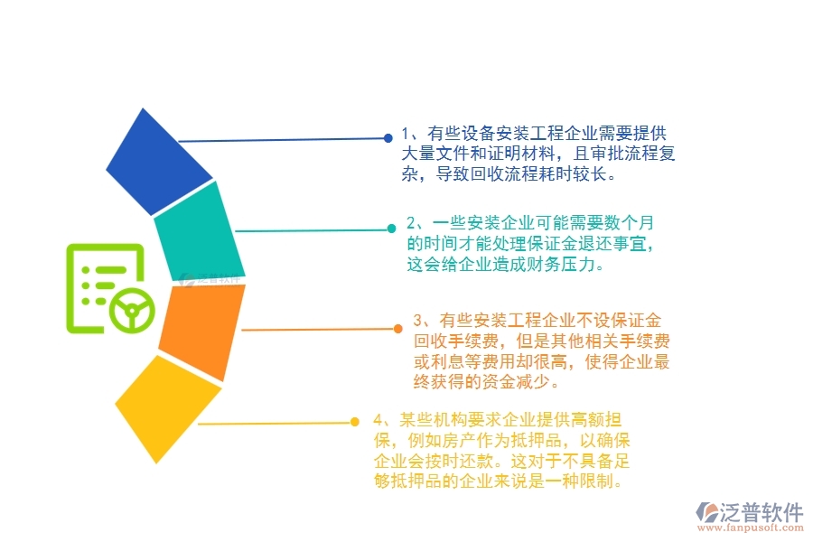 國(guó)內(nèi)80%設(shè)備安裝企業(yè)在投標(biāo)保證金回收中普遍存在的問(wèn)題