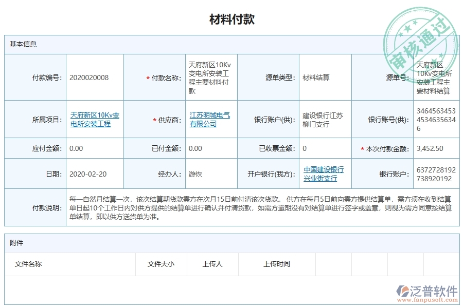 運用系統(tǒng)的材料付款列表帶來的改變