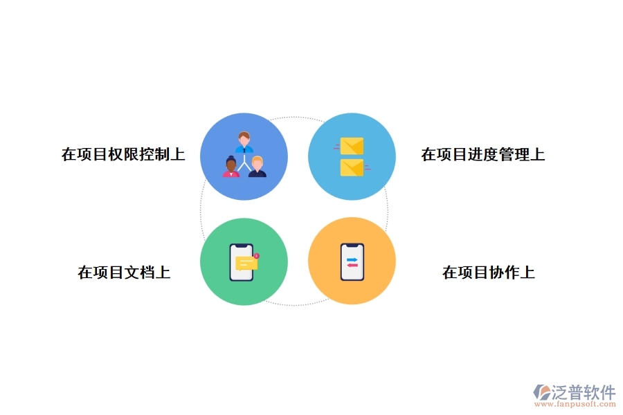 項目管理的oa系統(tǒng)