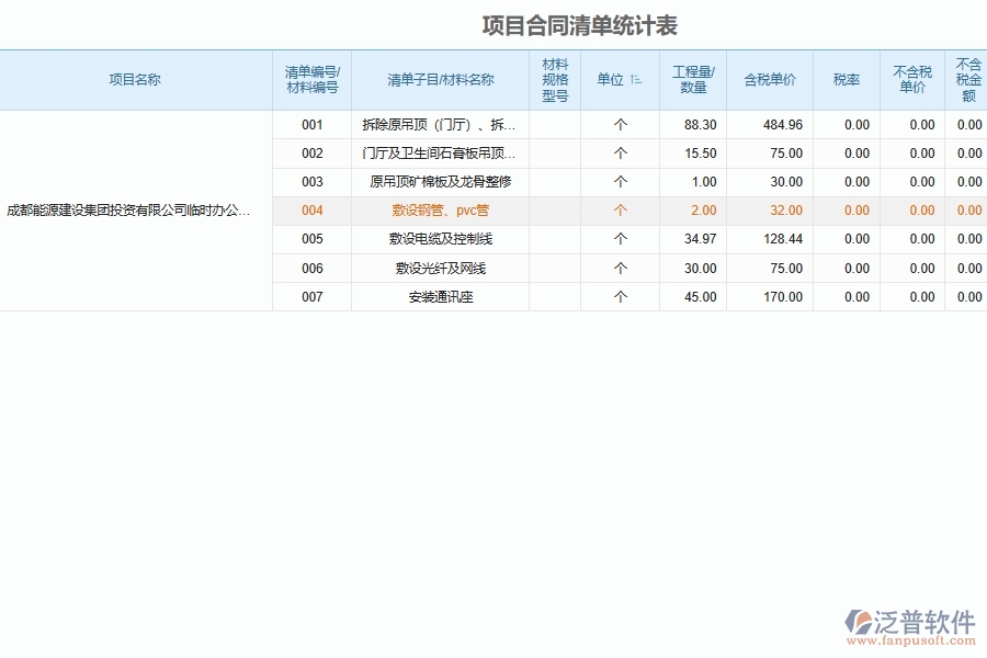 使用泛普軟件設(shè)備安裝工程量合同清單統(tǒng)計匯總系統(tǒng)在安裝工程行業(yè)的競爭優(yōu)勢