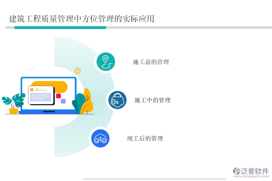 建筑工程質量管理中方位管理的實際應用