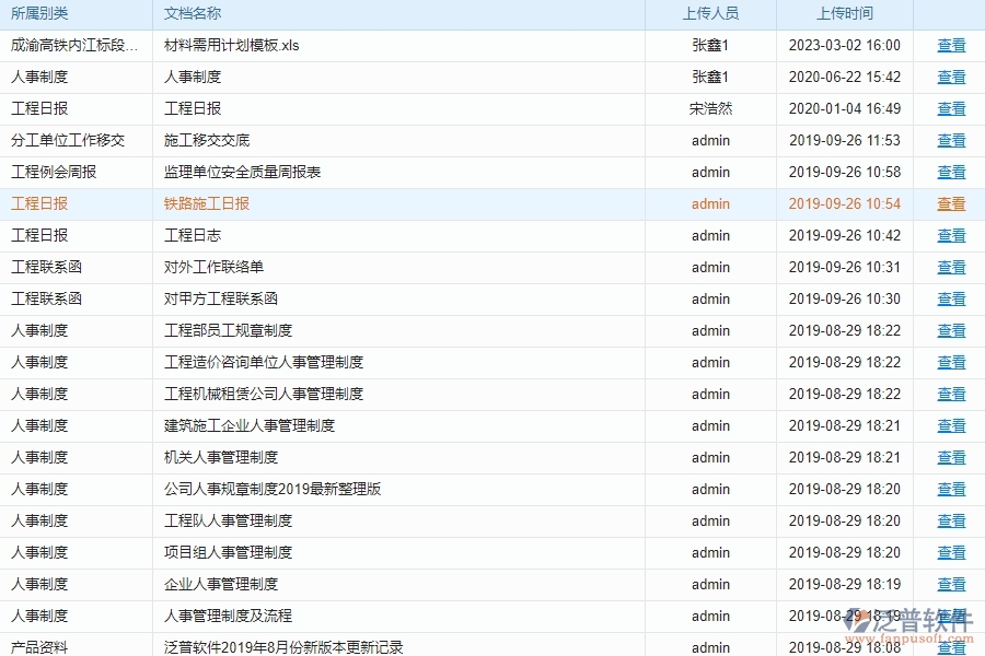 企業(yè)搭建泛普項目管理軟件有哪些步驟