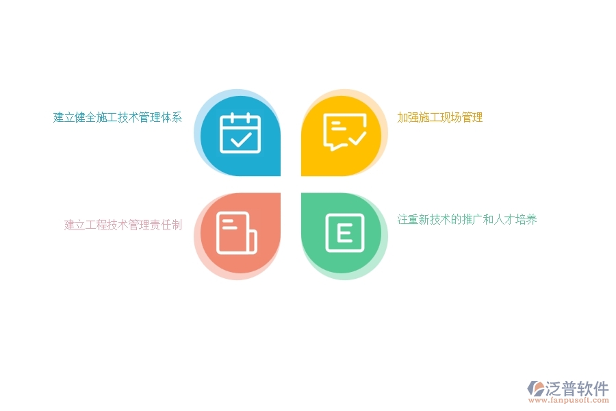 加強建設項目施工技術管理的策略