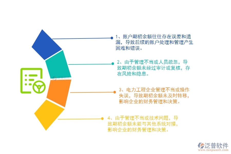 國內80%電力企業(yè)在賬戶期初中普遍存在的問題