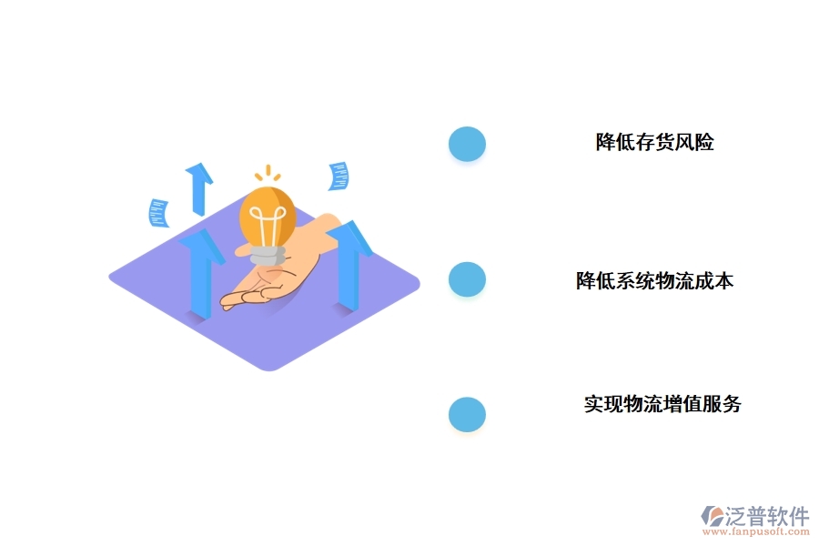 工程行業(yè)倉(cāng)庫管理軟件有什么優(yōu)勢(shì)