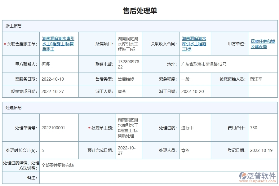 泛普軟件的電力工程項目管理系統在售后處理單列表中的作用