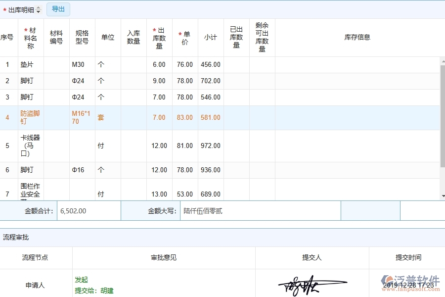 電力工程施工材料出庫注意事項