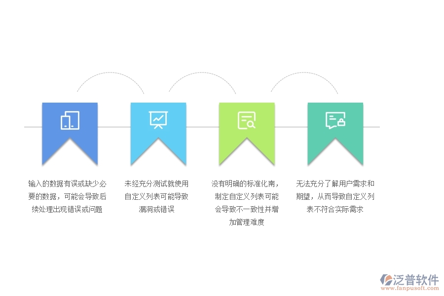 在電力企業(yè)證件自定義列表過(guò)程中可能存在的問(wèn)題有哪些
