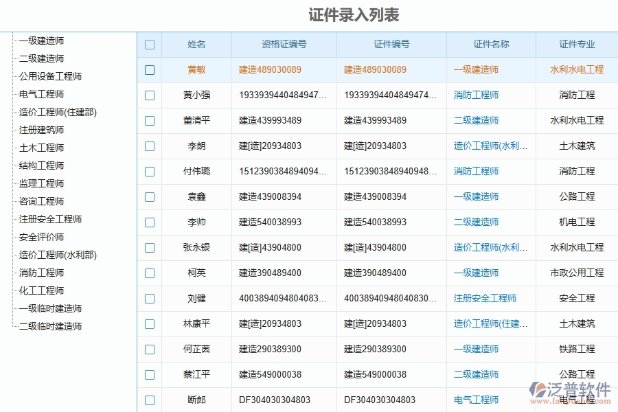 泛普軟件--設備安裝工程企業(yè)管理系統在人員證件中的作用