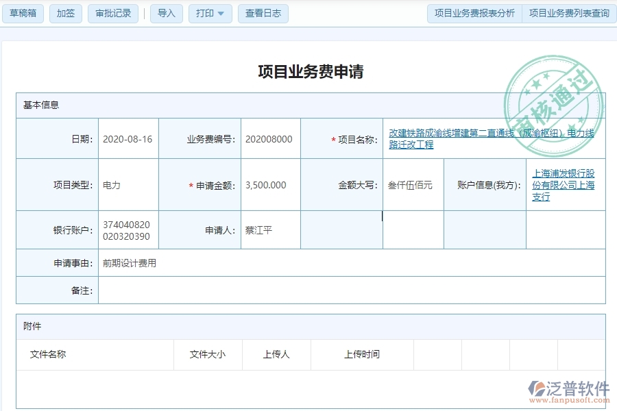 泛普電力工程在業(yè)務(wù)費(fèi)申請的價值及意義