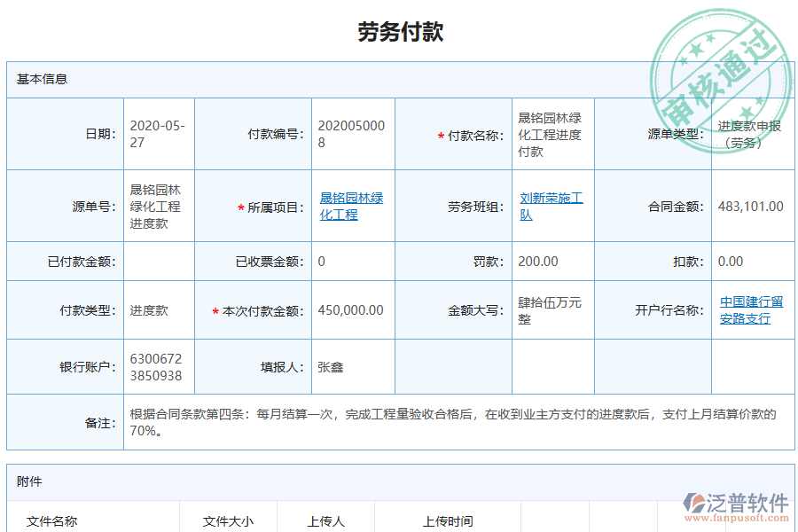 泛普電力工程企業(yè)管理系統(tǒng)中勞務(wù)付款管理的管控點及作用