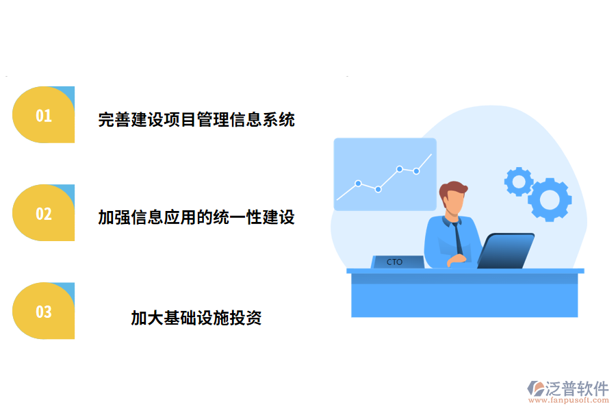 信息化背景下建設工程項目管理發(fā)展的有效措施分析