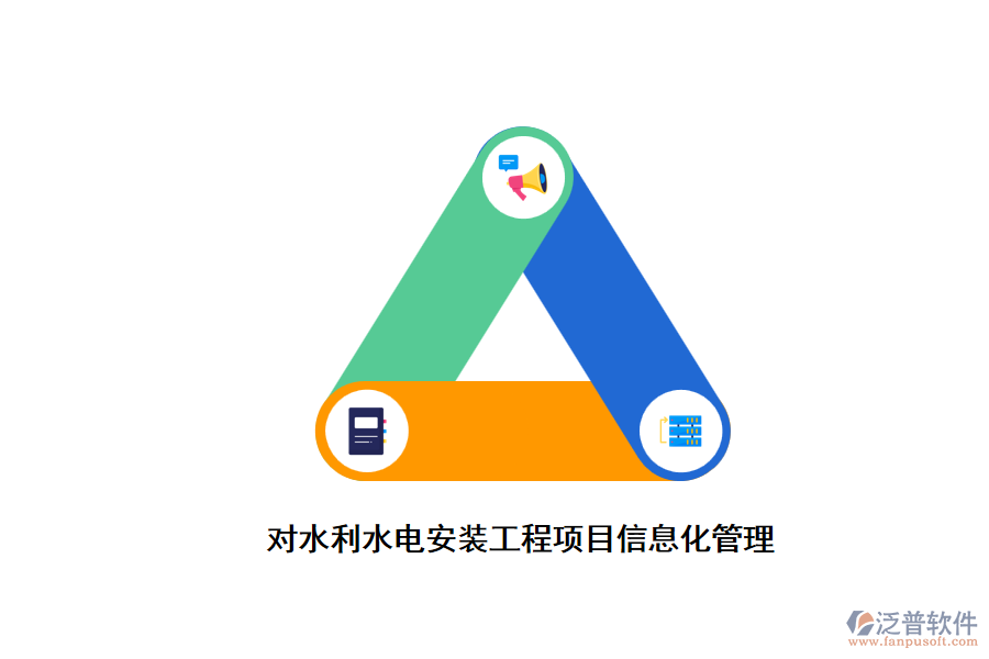 利用科學的管理軟件，對水利水電安裝工程進行信息化管理