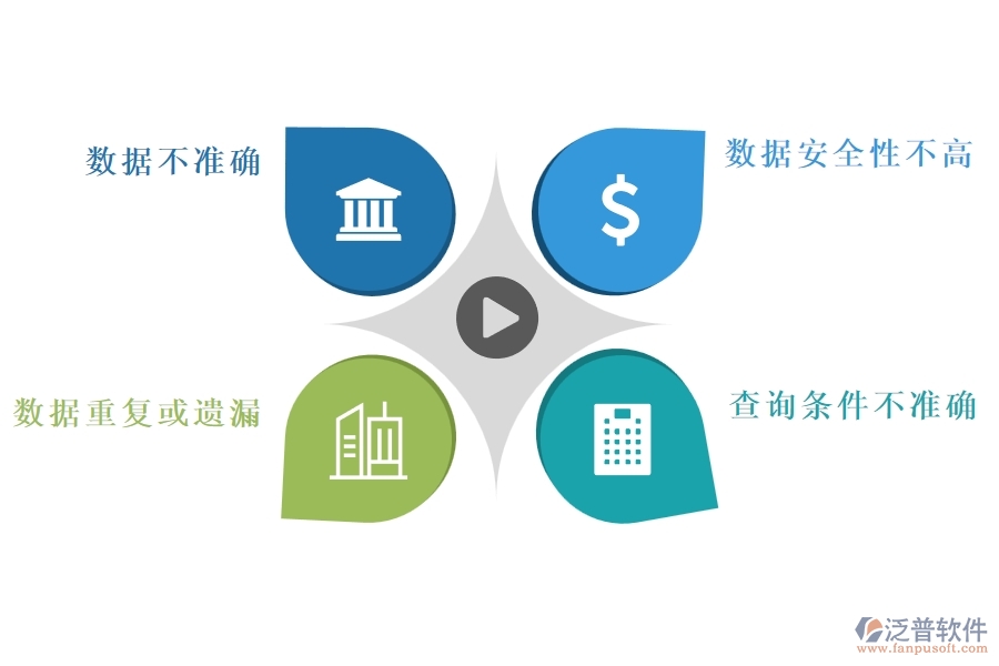 多數(shù)市政工程行業(yè)在進(jìn)度款申報(bào)明細(xì)查詢(xún)(收入)中存在的問(wèn)題